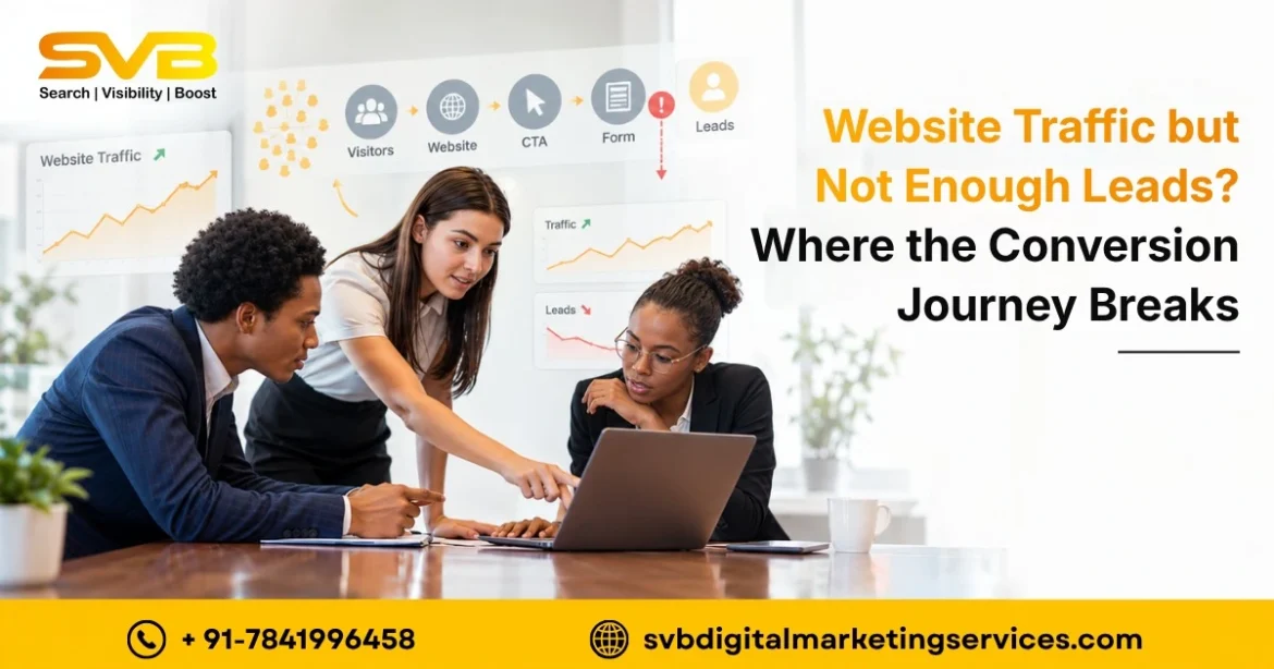website conversion rate optimization